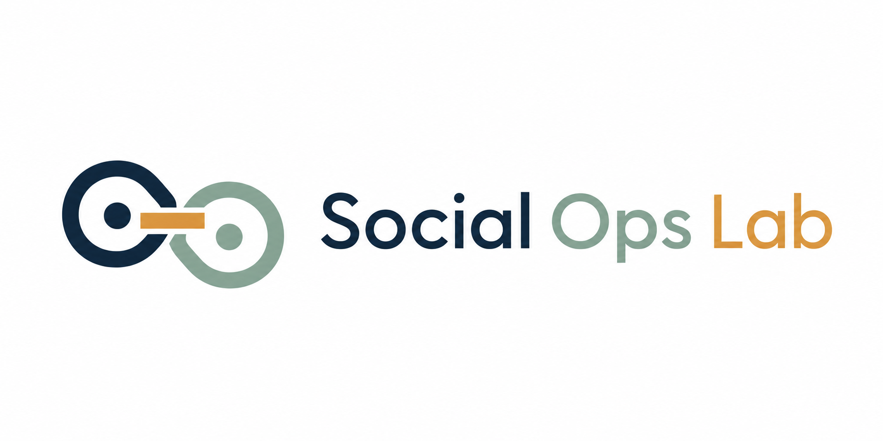 Social Ops Lab